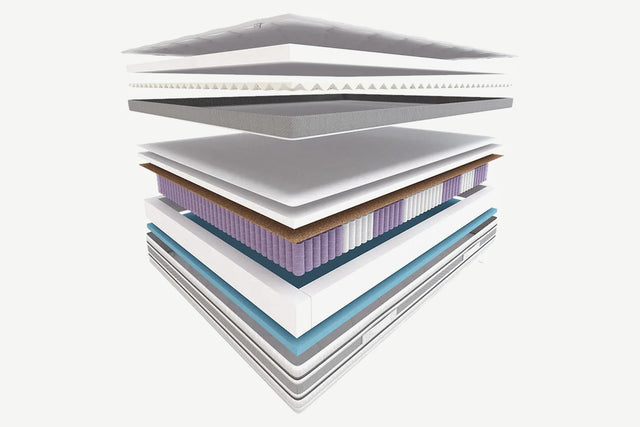 Materac Hilding Electro