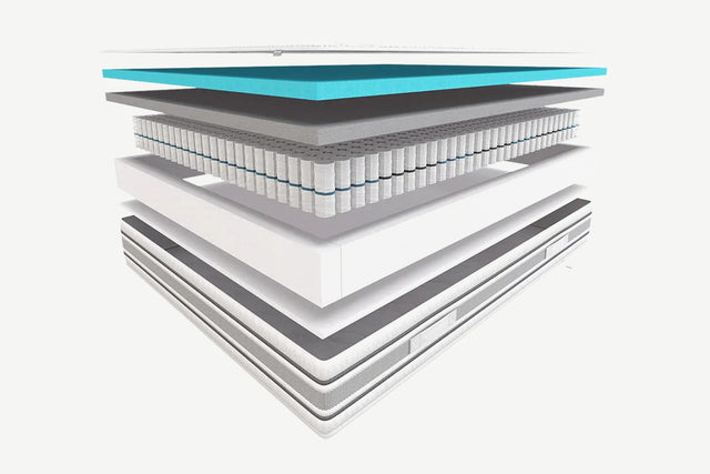 Materac Hilding Dance