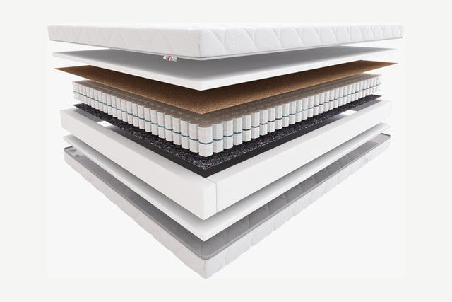 Materac Hilding Fandango Family