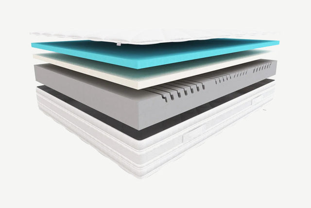 Materac Hilding Boogie