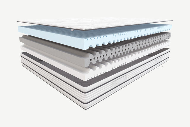 Materac Hilding Modern