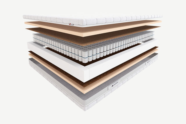 Materac Hilding Pasodoble