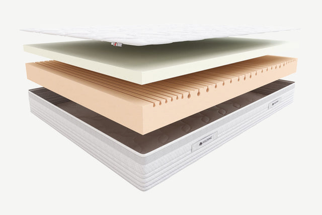 Hilding Salsa Mattress
