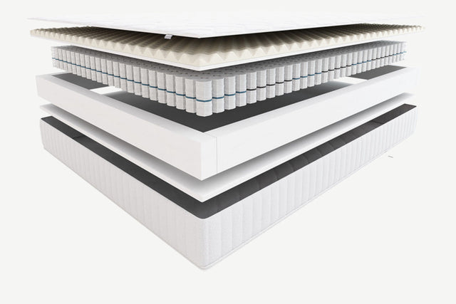 Materac Hilding Zorba Family